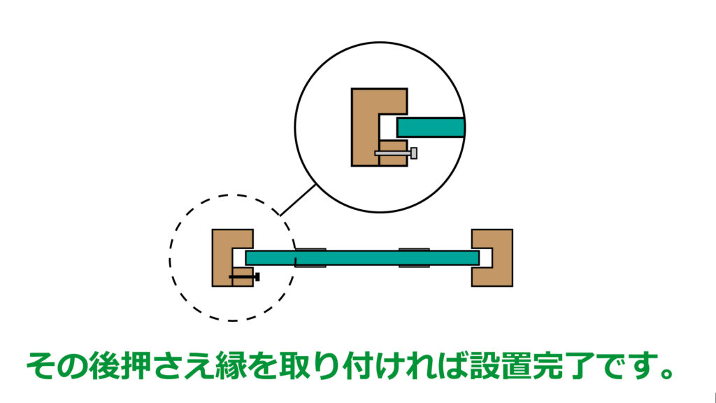 縦の押さえ縁が片方だけ外れる場合のガラスの納め方とガラス寸法の出し方 – KG Press | ガラス情報発信メディア