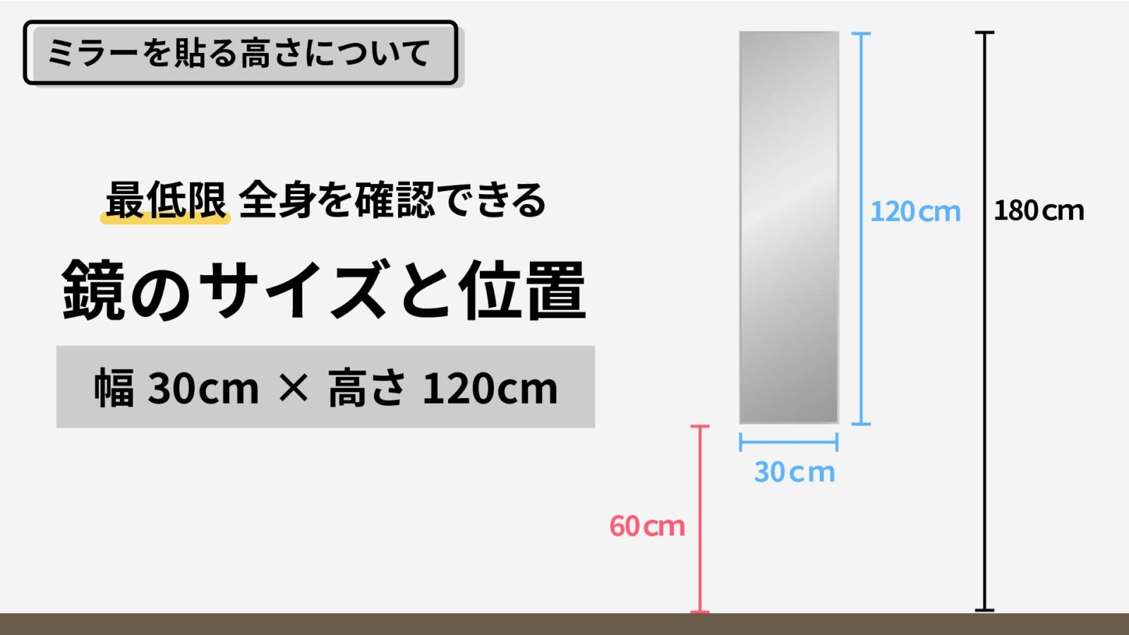 姿見鏡を貼る高さの詳細