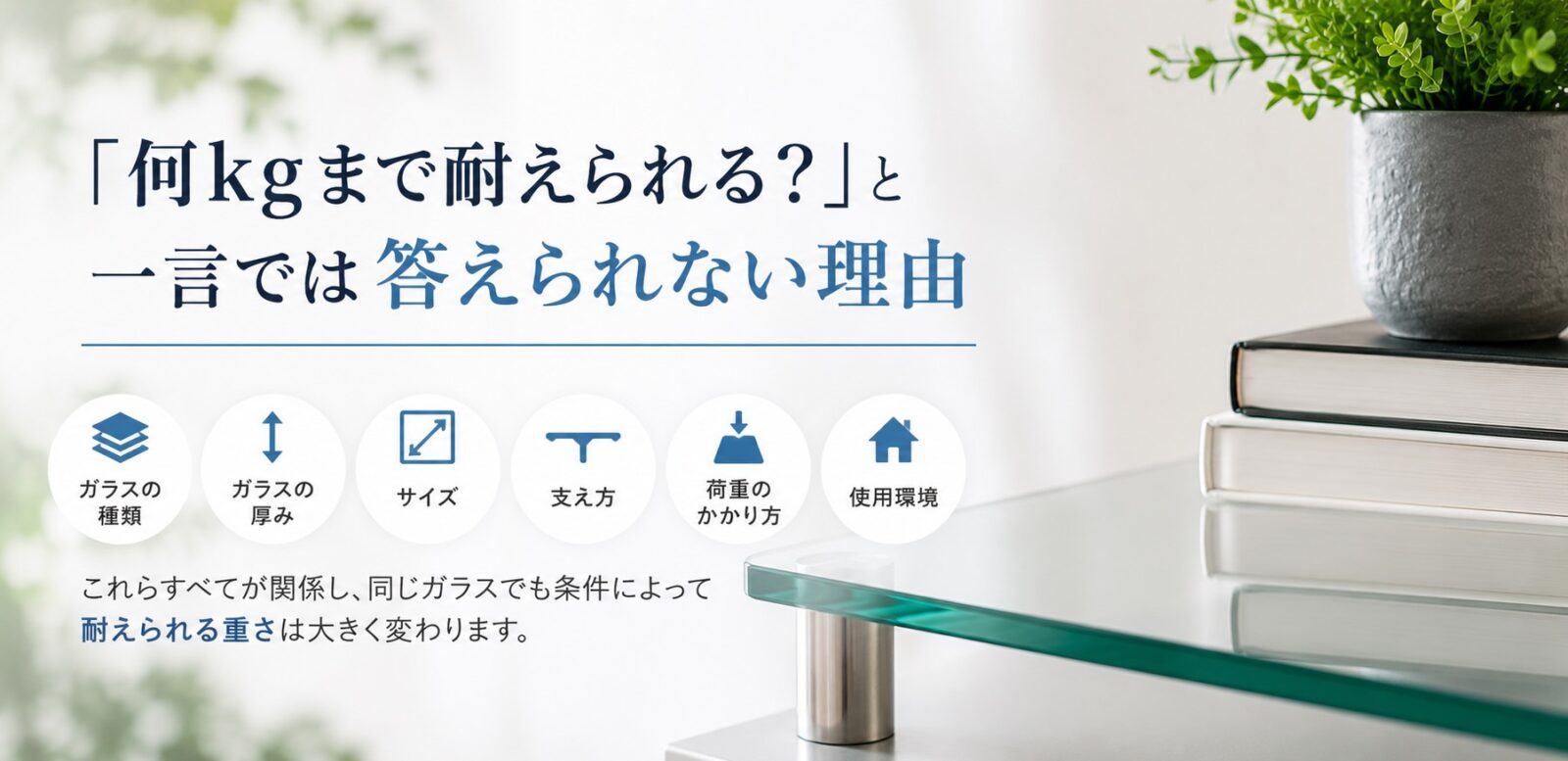 見出し1