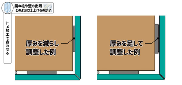 鏡の柱や壁の出隅の仕上げ方 基本の4パターンを解説 – KG Press | ガラス情報発信メディア