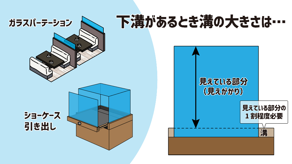 下溝の大きさについて