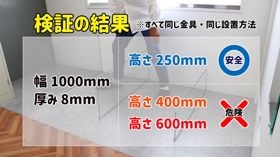 下支えのみ検証結果