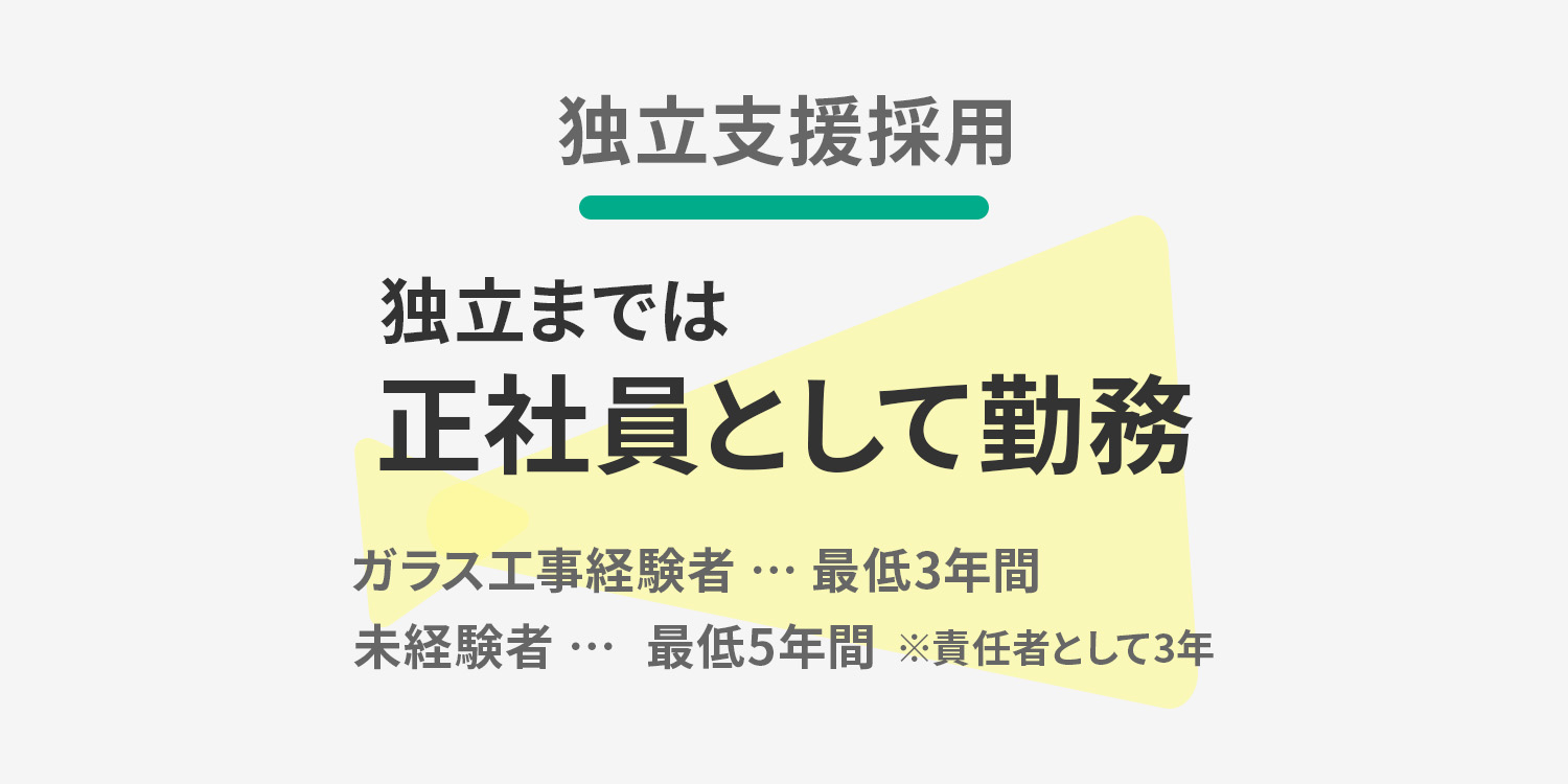 【独立支援採用】独立までは正社員として勤務