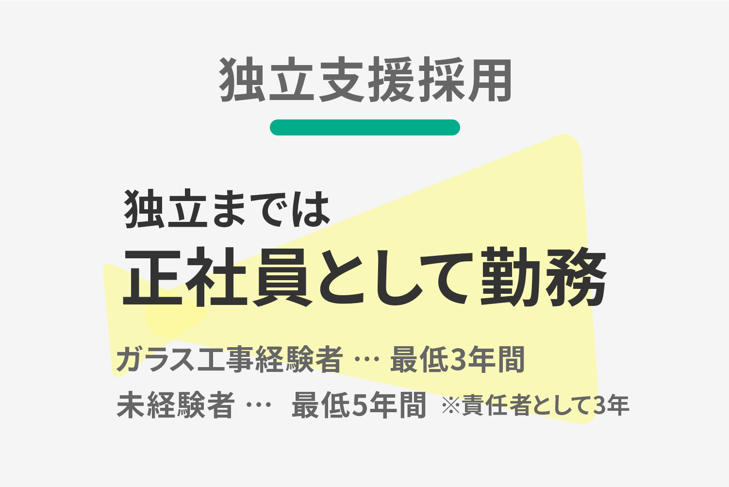 【独立支援採用】独立までは正社員として勤務